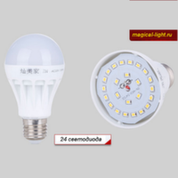 Светодиодная лампочка 7W/E27