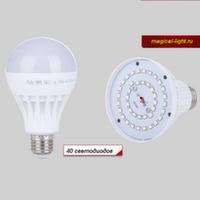 Светодиодная лампочка 12W/E14